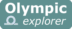 Sydney Olympic Explorer